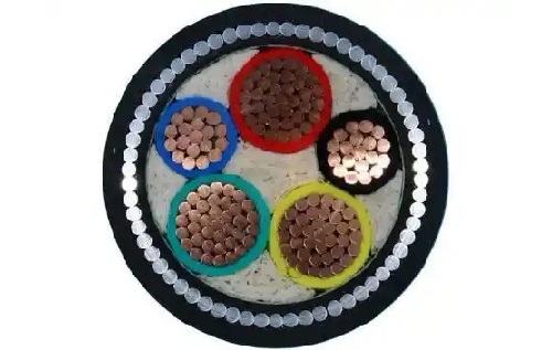三相五線制的電纜線有哪些規(guī)格和型號(hào)組成呢？(圖1)