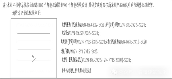 消防電纜產(chǎn)品系列-RVS與YJY電纜如何選型？(圖2)