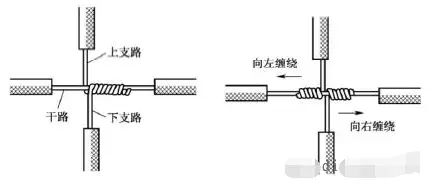 電工常用電線導(dǎo)線接線方法圖解大全(圖4)