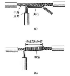 電工常用電線導(dǎo)線接線方法圖解大全(圖6)