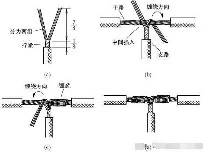電工常用電線導(dǎo)線接線方法圖解大全(圖7)
