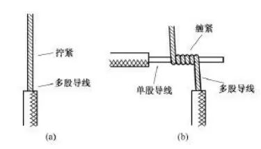 電工常用電線導(dǎo)線接線方法圖解大全(圖8)