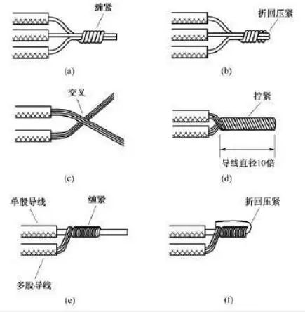 電工常用電線導(dǎo)線接線方法圖解大全(圖9)