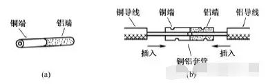電工常用電線導(dǎo)線接線方法圖解大全(圖13)