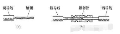 電工常用電線導(dǎo)線接線方法圖解大全(圖14)