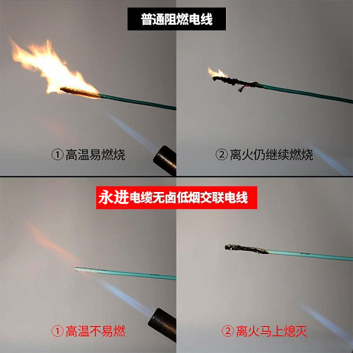 如何辨別無氧銅電線的真假？(圖1)