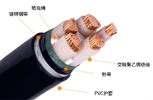 鎧裝電纜和普通電纜有哪些區(qū)別？(圖1)