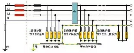零線和地線接反了會發(fā)生什么事情？(圖1)