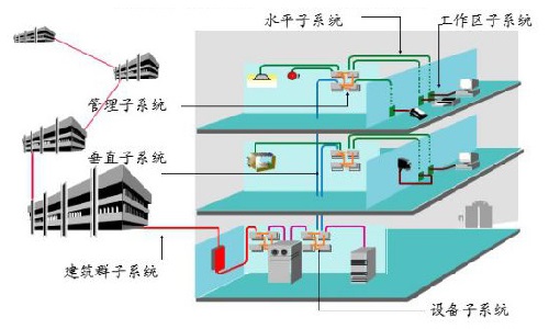 常用電線電纜用量計算公式大全有哪些？(圖1)