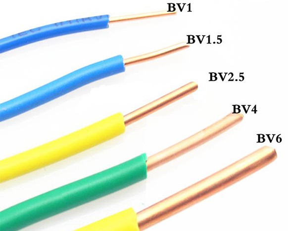 選BV還是選BVR？家庭裝修到底選擇什么樣的電線才合適？(圖2)