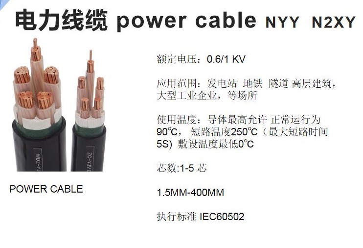 3+2電纜和4+1的電纜都是一樣的嗎？(圖1)