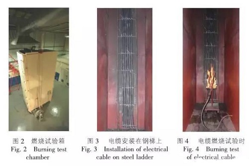 《電纜及光纜燃燒性能分級(jí)》GB 31247-2014標(biāo)準(zhǔn)解析(圖3)