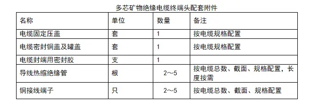 礦物絕緣電纜的敷設(shè)建議及注意事項(xiàng)(圖7)